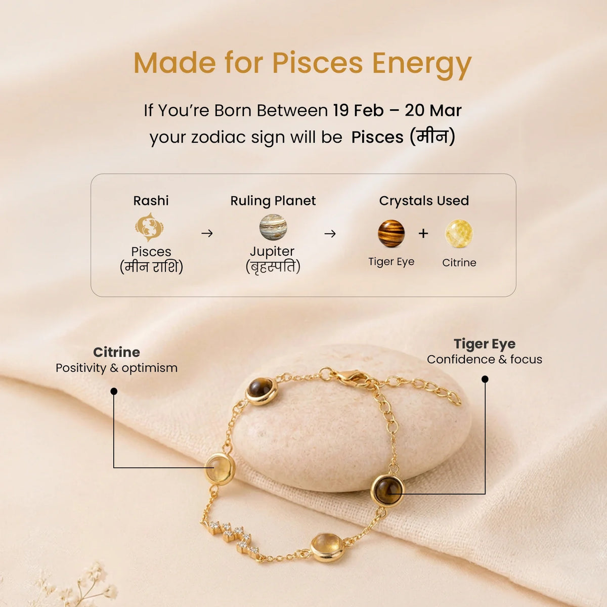Pisces (‡§Æ‡•Ä‡§® ‡§∞‡§æ‡§∂‡§ø) Zodiac Constellation Bracelet for Women | VastuKosha by Acharya Anuj