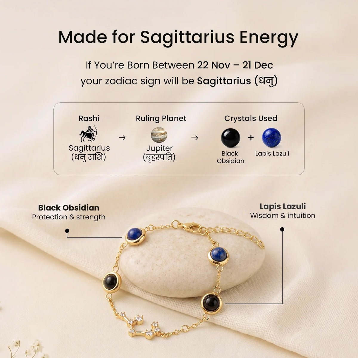 Sagittarius (‡§ß‡§®‡•Å ‡§∞‡§æ‡§∂‡§ø) Zodiac Constellation Bracelet for Women | VastuKosha by Acharya Anuj