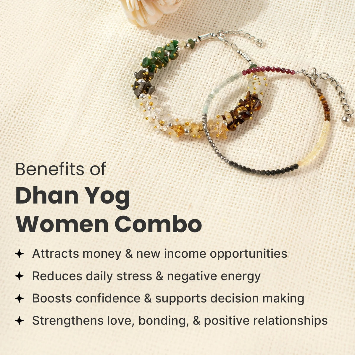 Dhan Yog Women Combo | VastuKosha by Acharya Anuj