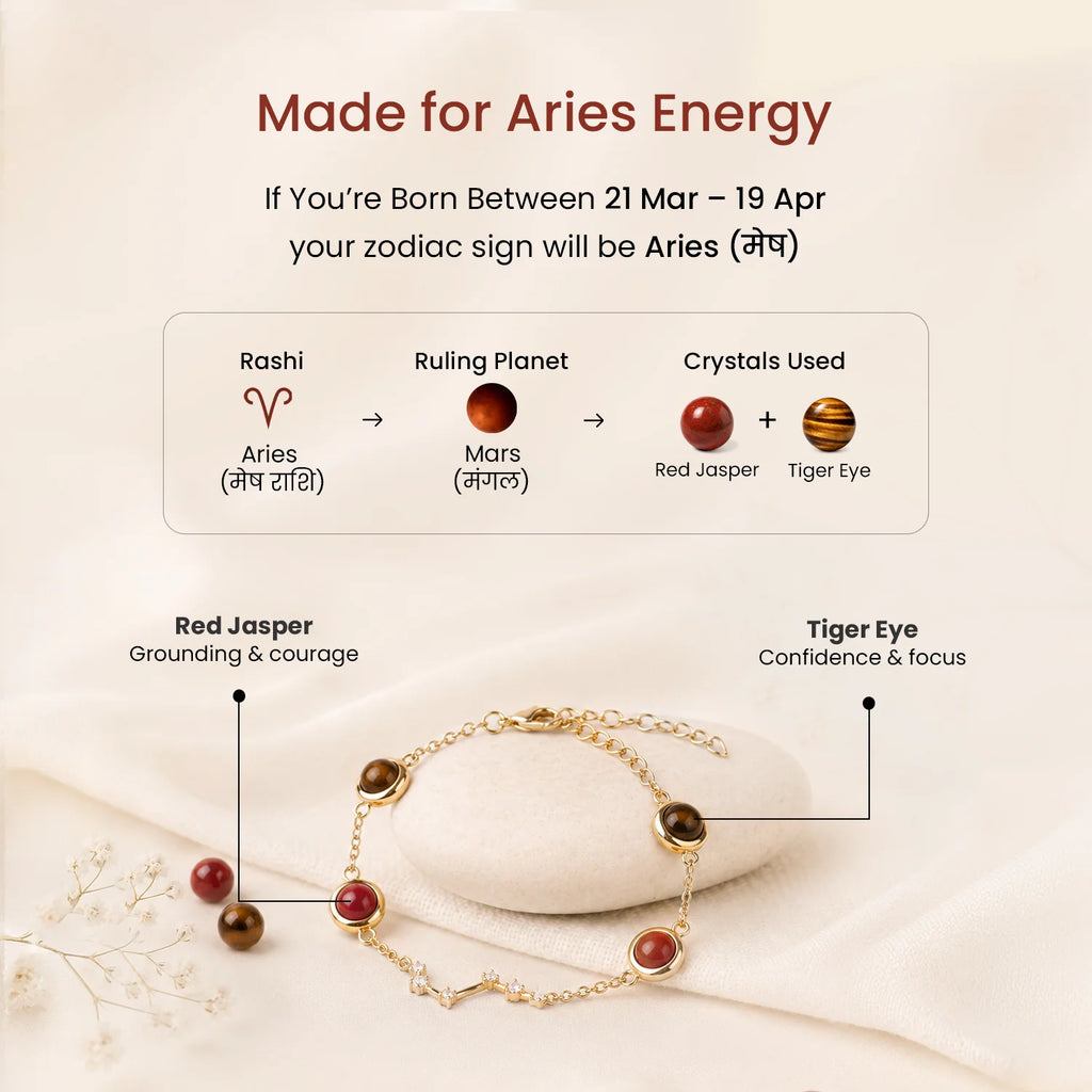 Aries (‡§Æ‡•á‡§∑ ‡§∞‡§æ‡§∂‡§ø) Zodiac Constellation Bracelet for Women | VastuKosha by Acharya Anuj
