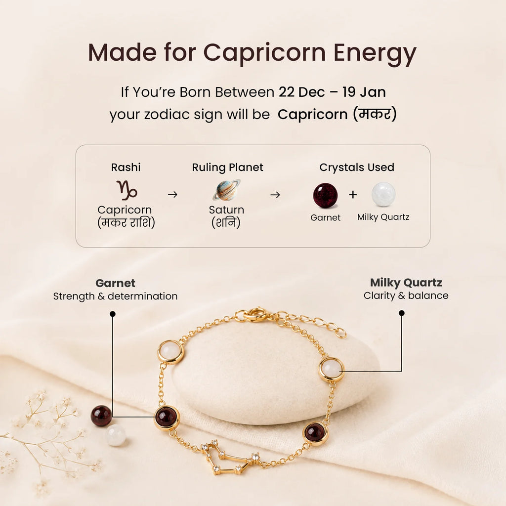 Capricorn (‡§Æ‡§ï‡§∞ ‡§∞‡§æ‡§∂‡§ø) Zodiac Constellation Bracelet for Women | VastuKosha by Acharya Anuj