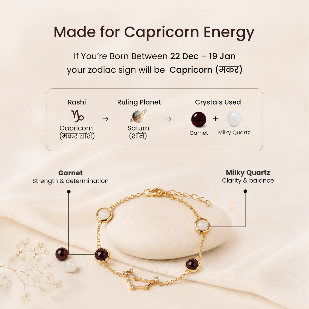 Capricorn (‡§Æ‡§ï‡§∞ ‡§∞‡§æ‡§∂‡§ø) Zodiac Constellation Bracelet for Women | VastuKosha by Acharya Anuj
