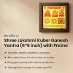 Shree Lakshmi Kuber Ganesh Yantra (6*6 inch) with Frame | VastuKosha by Acharya Anuj