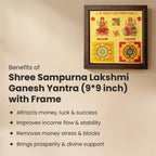 Shree Sampurna Lakshmi Ganesh Yantra (9√ó9 inch) with Frame | VastuKosha by Acharya Anuj