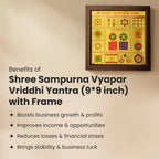 Shree Sampurna Vyapar Vriddhi Yantra (9*9 inch) with Frame | VastuKosha by Acharya Anuj