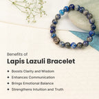 Lapis Lazuli Bracelet  | VastuKosha by Acharya Anuj