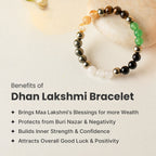 Dhan Lakshmi Bracelet with Free Raw Selenite Plate | VastuKosha by Acharya Anuj