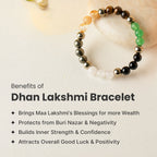 Dhan Lakshmi Bracelet | VastuKosha by Acharya Anuj