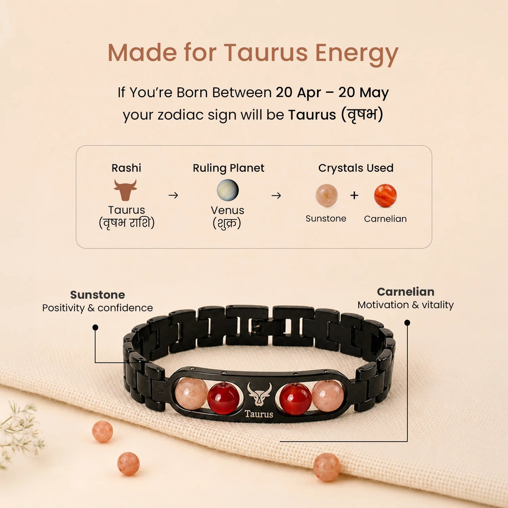 Taurus Zodiac Metal Bracelet | VastuKosha by Acharya Anuj