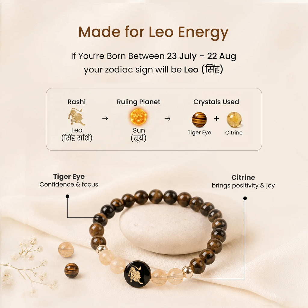 Leo (‡§∏‡§ø‡§Ç‡§π ‡§∞‡§æ‡§∂‡§ø) Zodiac Tiger Eye & Citrine Bracelet for Women  | VastuKosha by Acharya Anuj