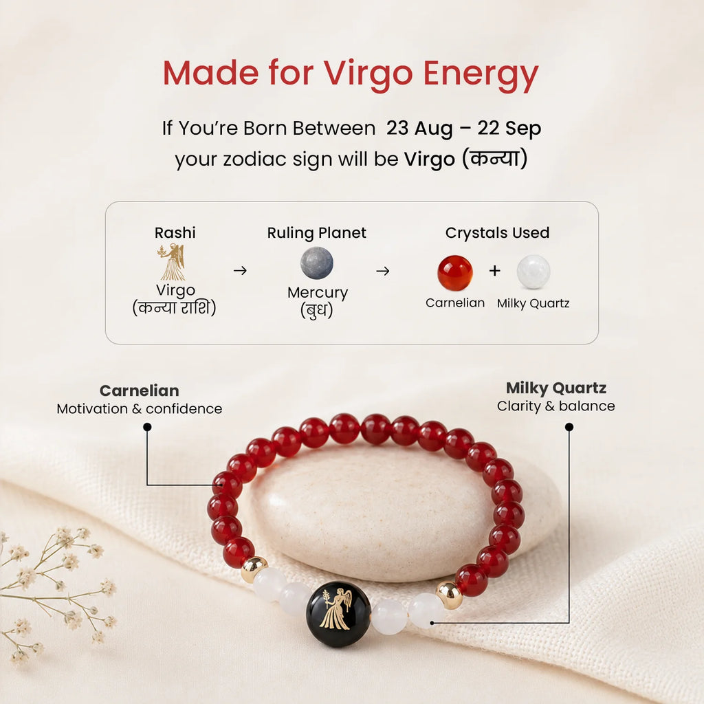 Virgo (‡§ï‡§®‡•ç‡§Ø‡§æ ‡§∞‡§æ‡§∂‡§ø) Zodiac Carnelian & Milky Quartz Bracelet for Women  | VastuKosha by Acharya Anuj