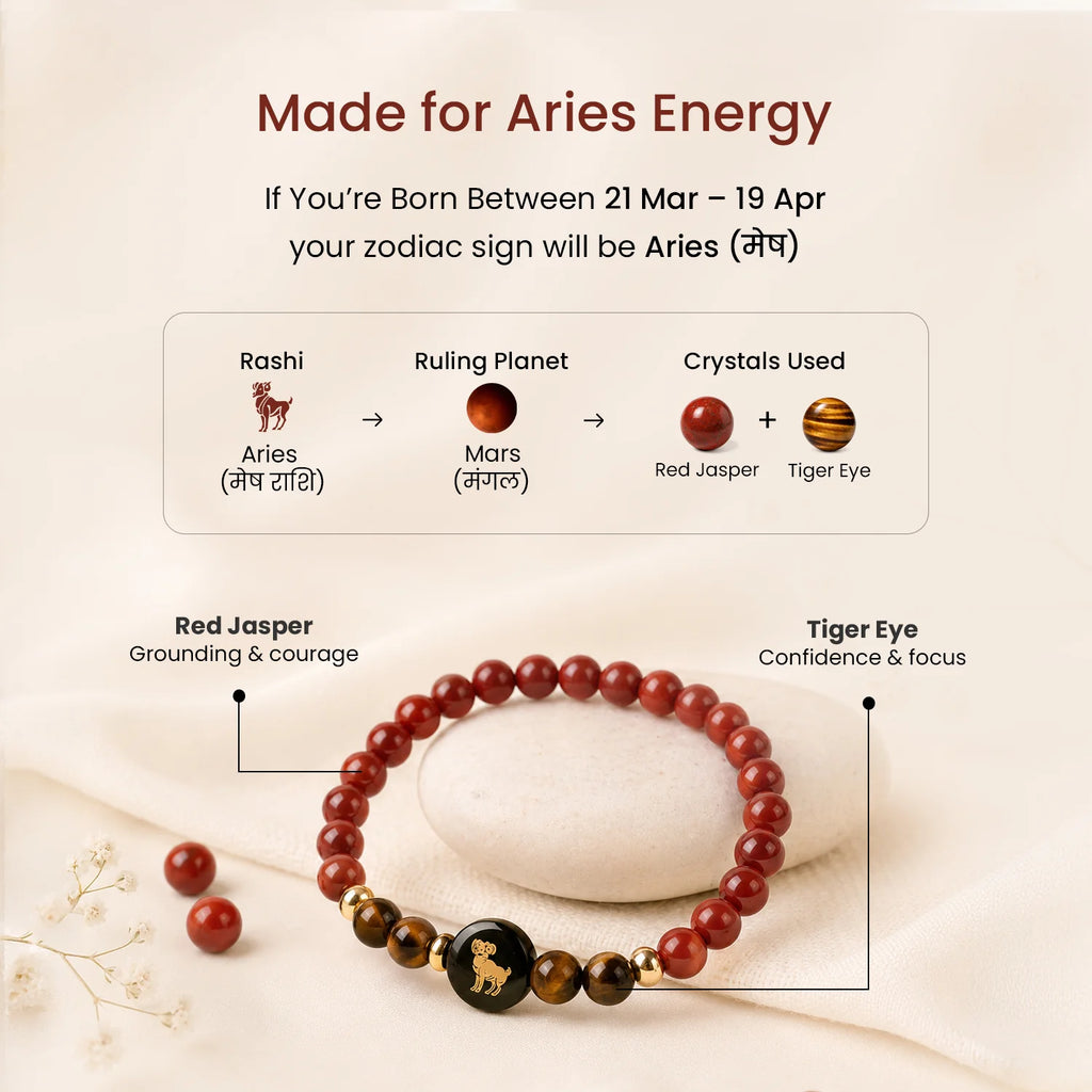 Aries (‡§Æ‡•á‡§∑ ‡§∞‡§æ‡§∂‡§ø) Zodiac Red Jasper & Tiger Eye Bracelet for Women | VastuKosha by Acharya Anuj