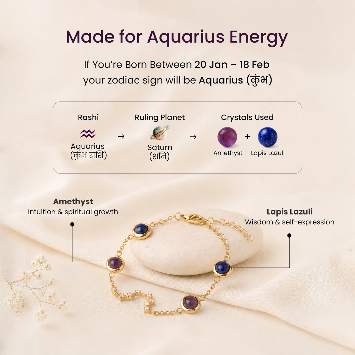Aquarius (‡§ï‡•Å‡§Ç‡§≠ ‡§∞‡§æ‡§∂‡§ø) Zodiac Constellation Bracelet for Women | VastuKosha by Acharya Anuj
