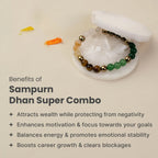 Sampurn Dhan Super Combo with Double Raw Selenite Plate| VastuKosha by Acharya Anuj