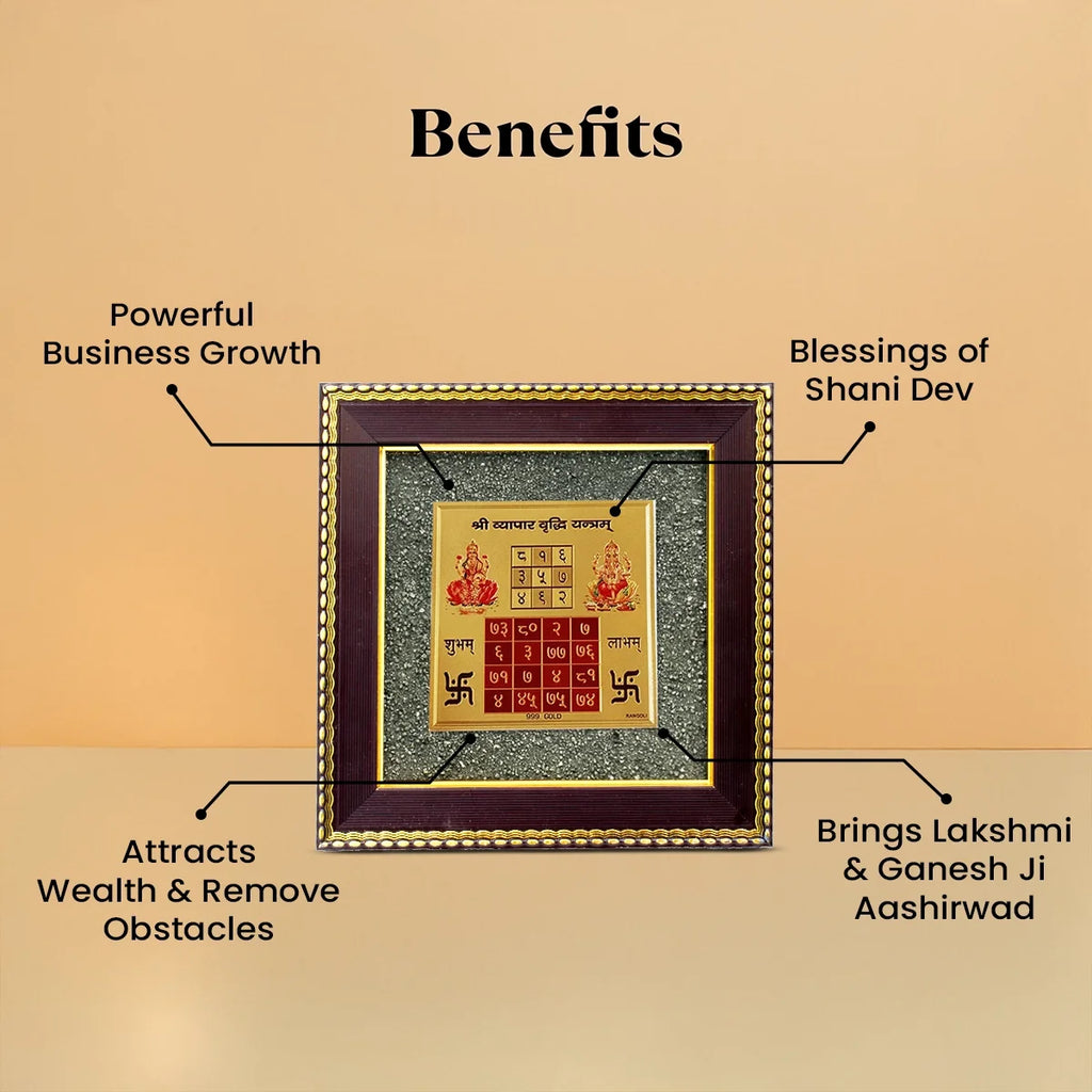 Maha Ashtlakshmi Siddh Vyapar Vridhhi Yantra on Raw Pyrite Frame | VastuKosha by Acharya Anuj