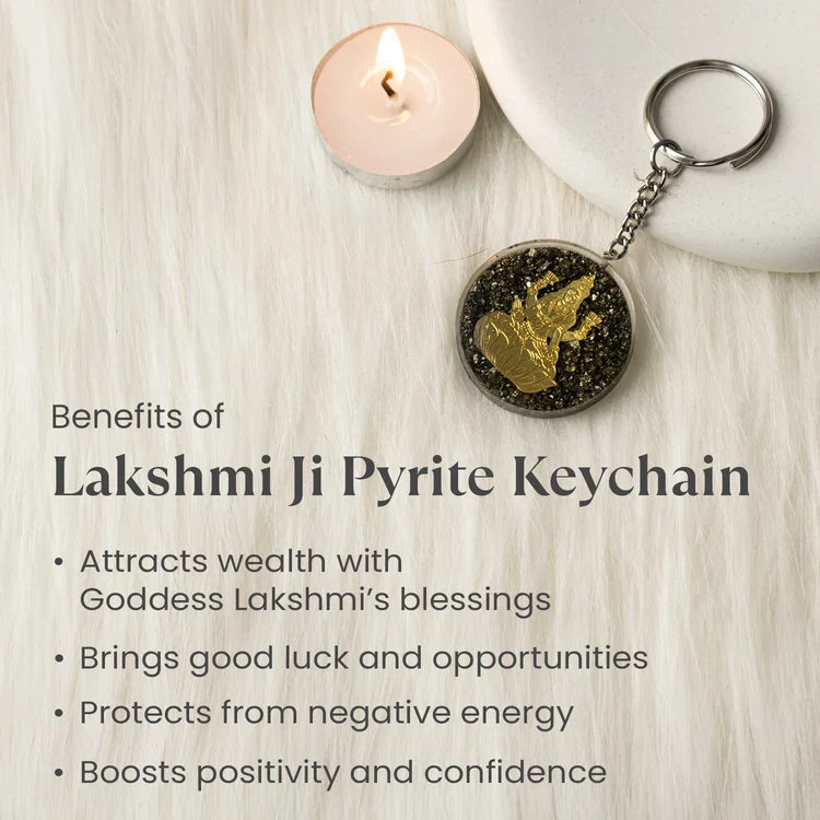 Mahalakshmi Kuber Yantra on Pyrite Frame with FREE Lakshmi Ji Pyrite Keychain | VastuKosha by Acharya Anuj