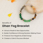 Rishikesh  Siddh Dhan Yog Bracelet | VastuKosha by Acharya Anuj