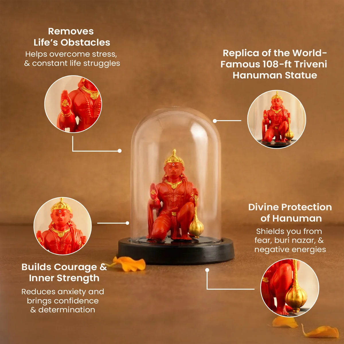 Siddh Triveni Hanuman Murti  | VastuKosha by Acharya Anuj