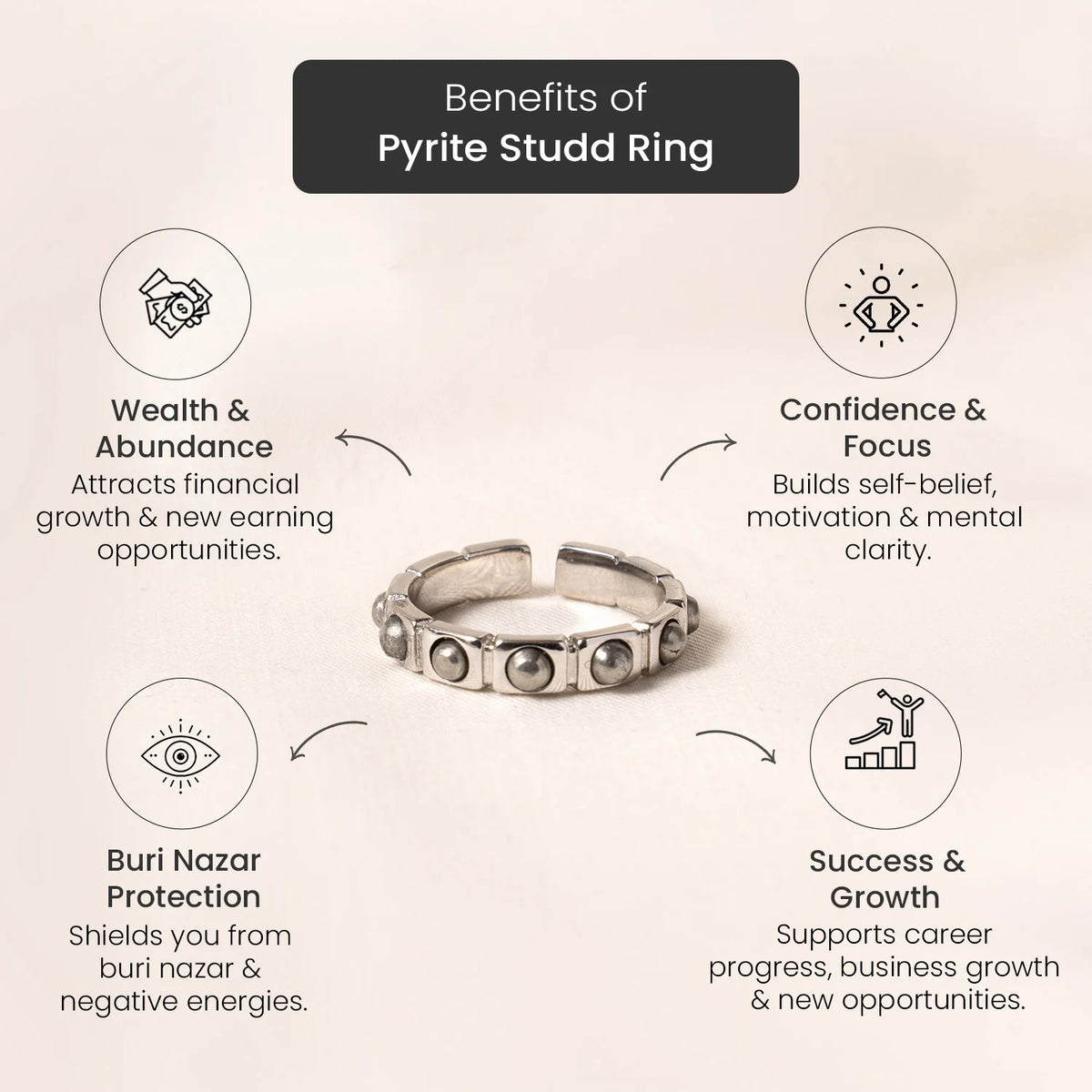 Pyrite Sun Ring | VastuKosha by Acharya Anuj