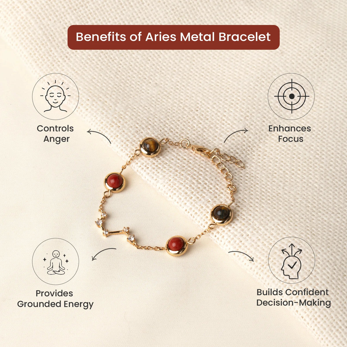 Aries (‡§Æ‡•á‡§∑ ‡§∞‡§æ‡§∂‡§ø) Zodiac Constellation Bracelet for Women | VastuKosha by Acharya Anuj