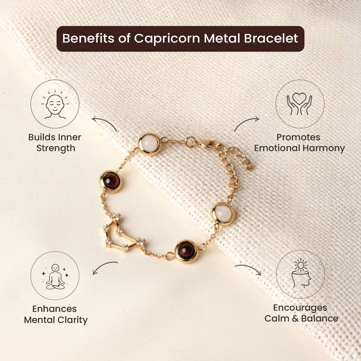 Capricorn (‡§Æ‡§ï‡§∞ ‡§∞‡§æ‡§∂‡§ø) Zodiac Constellation Bracelet for Women | VastuKosha by Acharya Anuj