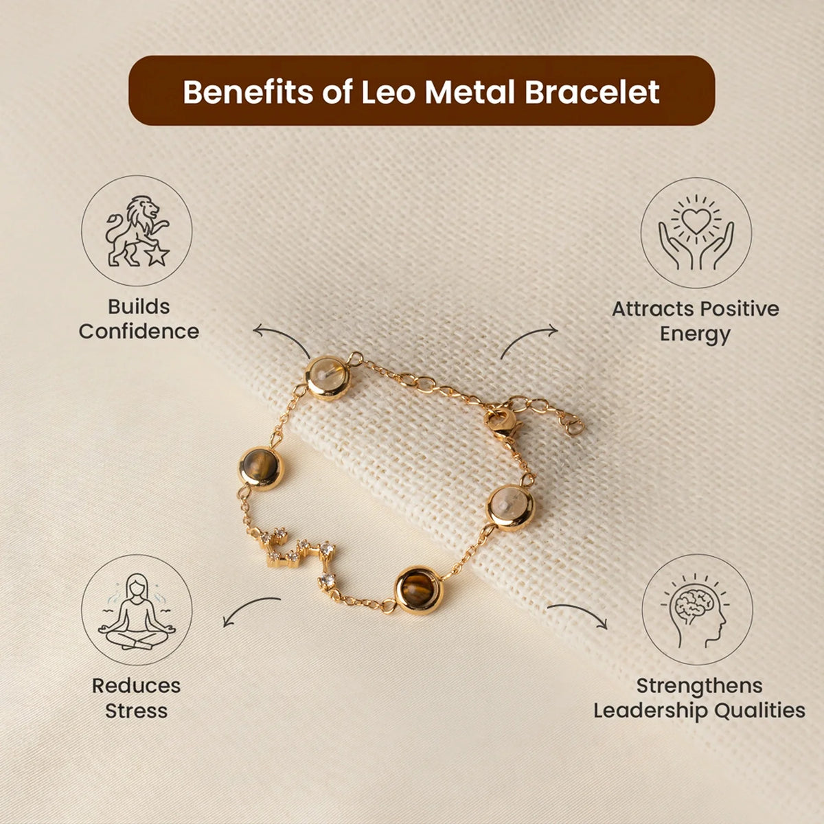 Leo Zodiac Constellation Bracelet for Women | VastuKosha by Acharya Anuj
