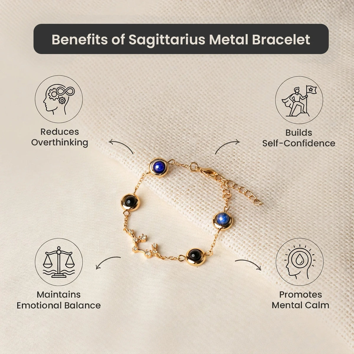 Sagittarius (‡§ß‡§®‡•Å ‡§∞‡§æ‡§∂‡§ø) Zodiac Constellation Bracelet for Women | VastuKosha by Acharya Anuj