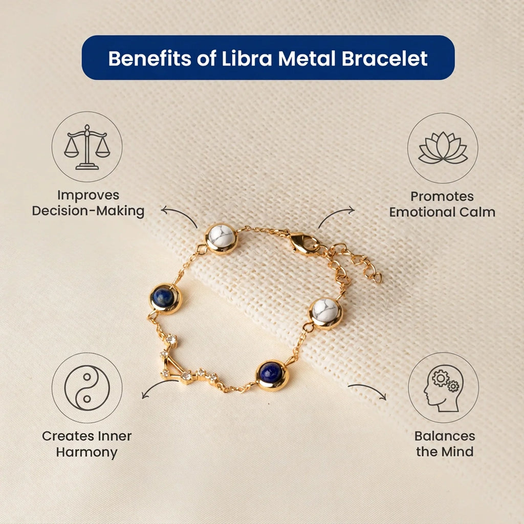 Libra (‡§§‡•Å‡§≤‡§æ ‡§∞‡§æ‡§∂‡§ø) Zodiac Constellation Bracelet for Women | VastuKosha by Acharya Anuj