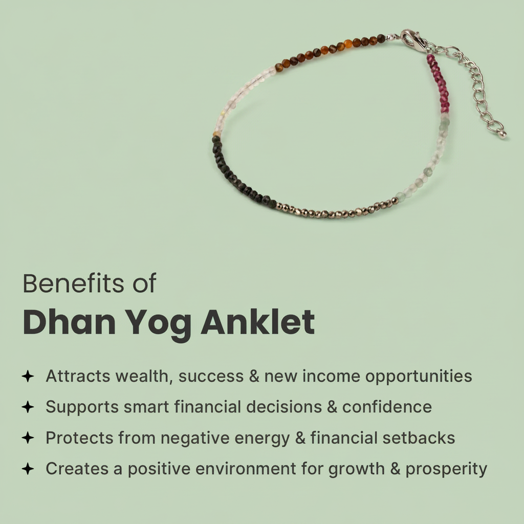Dhan Yog Prosperity Combo for Him & Her  | VastuKosha by Acharya Anuj