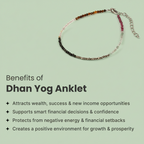 Dhan Yog Prosperity Combo for Him & Her  | VastuKosha by Acharya Anuj