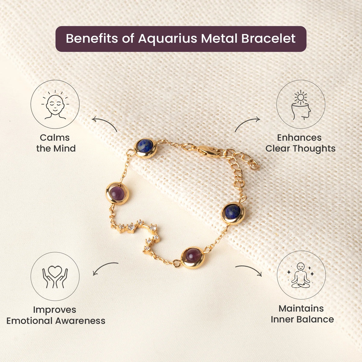 Aquarius (‡§ï‡•Å‡§Ç‡§≠ ‡§∞‡§æ‡§∂‡§ø) Zodiac Constellation Bracelet for Women | VastuKosha by Acharya Anuj