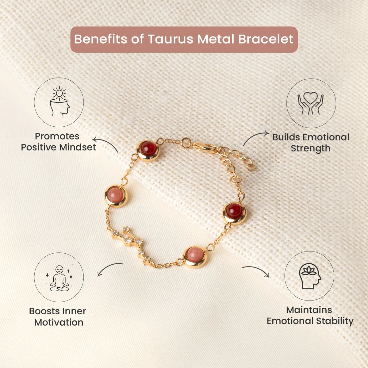 Taurus (‡§µ‡•É‡§∑‡§≠ ‡§∞‡§æ‡§∂‡§ø) Zodiac Constellation Bracelet for Women | VastuKosha by Acharya Anuj