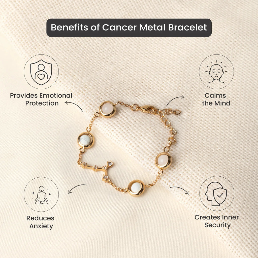 Cancer (‡§ï‡§∞‡•ç‡§ï ‡§∞‡§æ‡§∂‡§ø) Zodiac Constellation Bracelet for Women | VastuKosha by Acharya Anuj