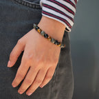 Money Maker Bracelet| Vastukosha by Acharya Anuj