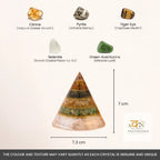 Rishikesh Siddh Conical Dhan Yog Crystal Pyramid | VastuKosha by Acharya Anuj Jain