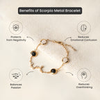 Scorpio (‡§µ‡•É‡§∂‡•ç‡§ö‡§ø‡§ï ‡§∞‡§æ‡§∂‡§ø) Zodiac Constellation Bracelet for Women | VastuKosha by Acharya Anuj