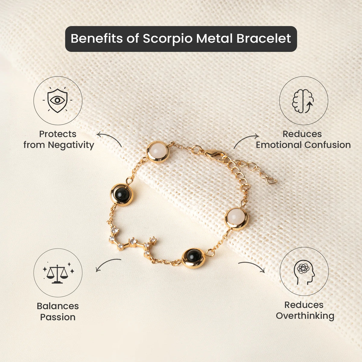 Scorpio (‡§µ‡•É‡§∂‡•ç‡§ö‡§ø‡§ï ‡§∞‡§æ‡§∂‡§ø) Zodiac Constellation Bracelet for Women | VastuKosha by Acharya Anuj