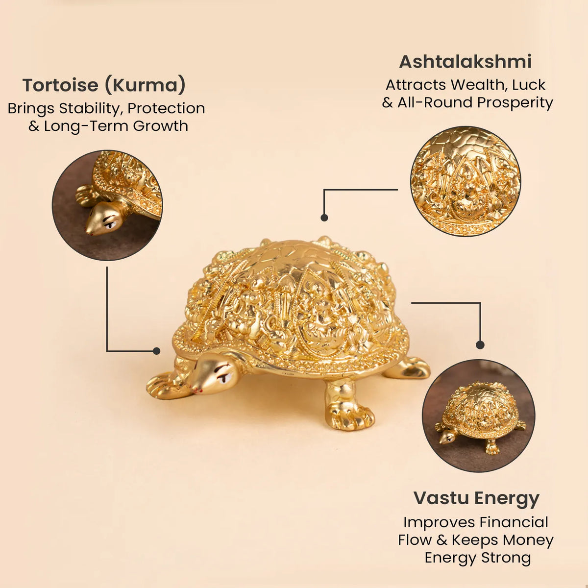 Ashtalakshmi Tortoise Idol | VastuKosha by Acharya Anuj