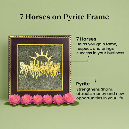 7 Horses Raw Pyrite Frame with Vyapar Vriddhi Frame Combo | VastuKosha by Acharya Anuj