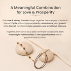 Love & Money Combo | VastuKosha by Acharya Anuj