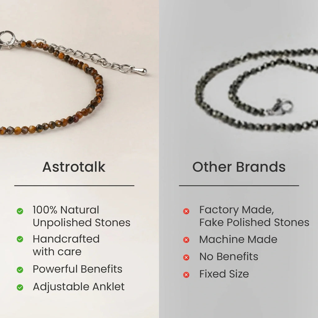 Tiger Eye Anklet | VastuKosha by Acharya Anuj