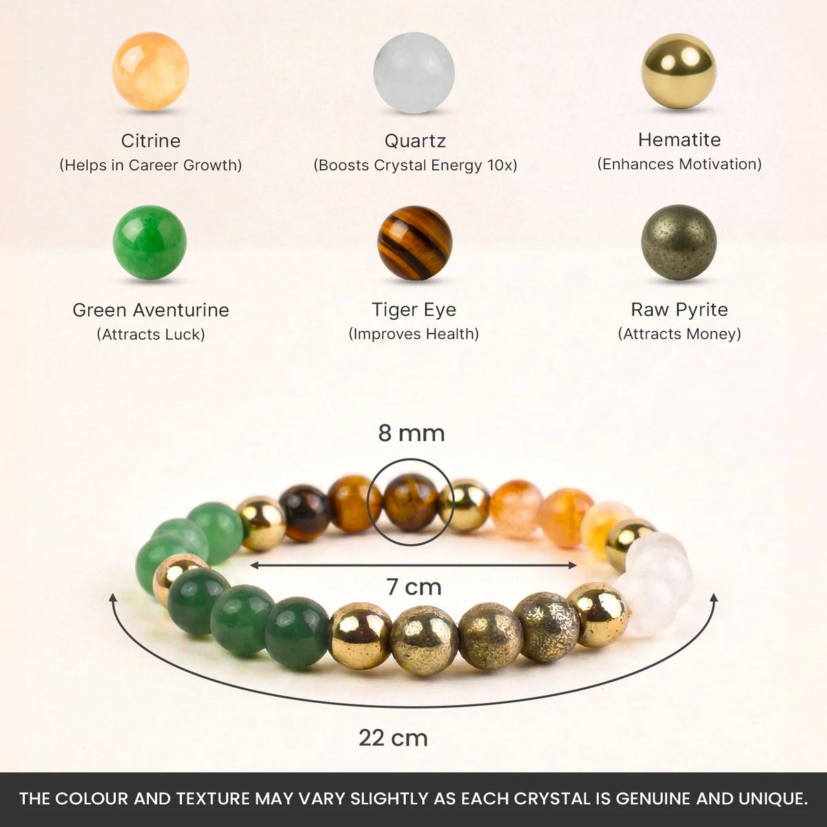 Vyapar Samriddhi Combo - Dhan Yog Bracelet with Citrine Pyramid | VastuKosha by Acharya Anuj