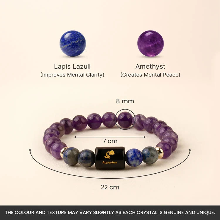 Aquarius Peace & Clarity Power Combo | VastuKosha by Acharya Anuj