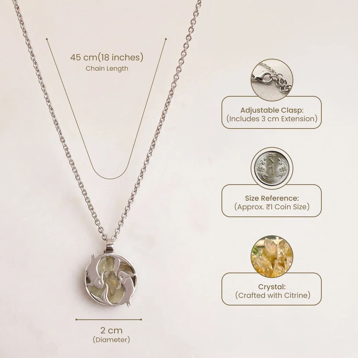 Unisex Pisces Pendant (‡§Æ‡•Ä‡§® ‡§∞‡§æ‡§∂‡§ø) with Citrine | VastuKosha by Acharya Anuj