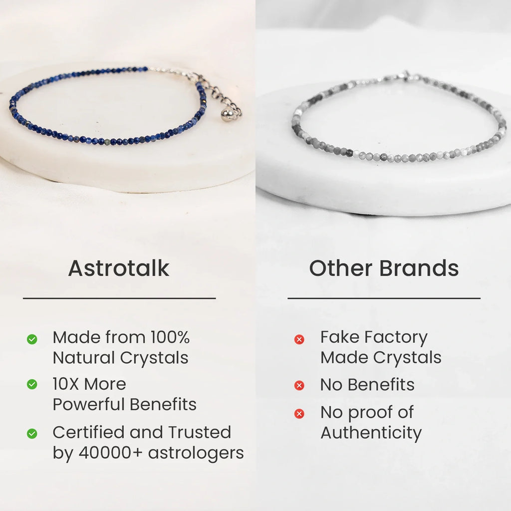 Lapis Lazuli Anklet | VastuKosha by Acharya Anuj
