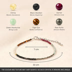 Dhan Yog Anklet Pack of 2 | VastuKosha by Acharya Anuj
