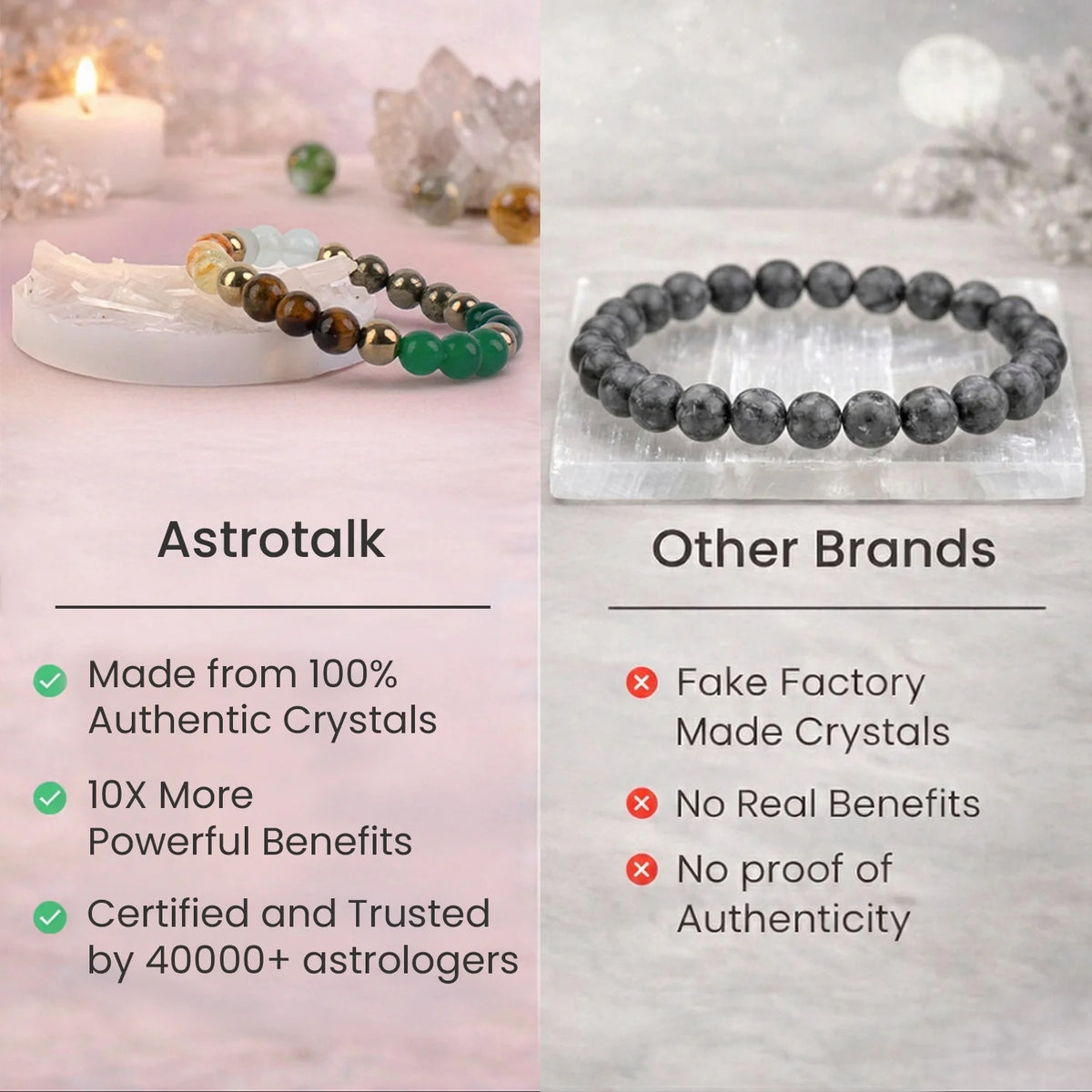 Energised Dhan Yog Bracelet with FREE Raw Selenite Plate | VastuKosha by Acharya Anuj