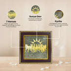 Vastu Shakti Combo ‚Äì 7 Horses on Pyrite Frame with Pyrite Tortoise | VastuKosha by Acharya Anuj