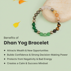 Dhan Yog Prosperity Combo for Him & Her  | VastuKosha by Acharya Anuj