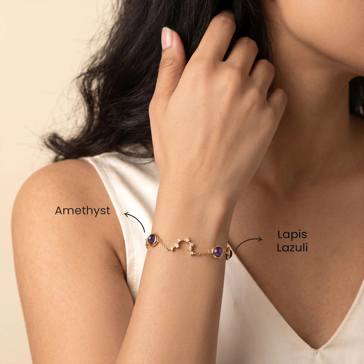 Aquarius (‡§ï‡•Å‡§Ç‡§≠ ‡§∞‡§æ‡§∂‡§ø) Zodiac Constellation Bracelet for Women | VastuKosha by Acharya Anuj